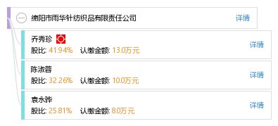 綿陽市雨華針紡織品有限責任公司 日用百貨領域的品質與創新